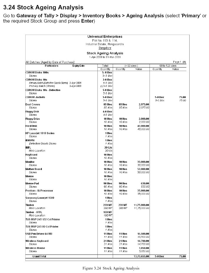 'Stock Ageing Analysis' Report @Tally.ERP 9